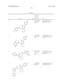 1-(2-ARYL-2-OXOETHYL)-3-PHENYL-1, 4-DIAZASPIRO [4.5]DEC-3-EN-2-ONE DERIVATIVES AND THEIR USE AS GLYCINE TRANSPORTER INHIBITORS diagram and image