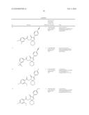 1-(2-ARYL-2-OXOETHYL)-3-PHENYL-1, 4-DIAZASPIRO [4.5]DEC-3-EN-2-ONE DERIVATIVES AND THEIR USE AS GLYCINE TRANSPORTER INHIBITORS diagram and image