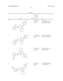 1-(2-ARYL-2-OXOETHYL)-3-PHENYL-1, 4-DIAZASPIRO [4.5]DEC-3-EN-2-ONE DERIVATIVES AND THEIR USE AS GLYCINE TRANSPORTER INHIBITORS diagram and image