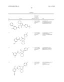 1-(2-ARYL-2-OXOETHYL)-3-PHENYL-1, 4-DIAZASPIRO [4.5]DEC-3-EN-2-ONE DERIVATIVES AND THEIR USE AS GLYCINE TRANSPORTER INHIBITORS diagram and image