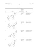 1-(2-ARYL-2-OXOETHYL)-3-PHENYL-1, 4-DIAZASPIRO [4.5]DEC-3-EN-2-ONE DERIVATIVES AND THEIR USE AS GLYCINE TRANSPORTER INHIBITORS diagram and image