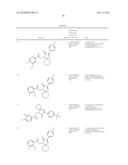 1-(2-ARYL-2-OXOETHYL)-3-PHENYL-1, 4-DIAZASPIRO [4.5]DEC-3-EN-2-ONE DERIVATIVES AND THEIR USE AS GLYCINE TRANSPORTER INHIBITORS diagram and image