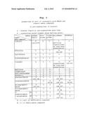 SALT OF NONSTEROIDAL ANTI-INFLAMMATORY DRUG AND ORGANIC AMINE COMPOUND AND USE THEREOF diagram and image