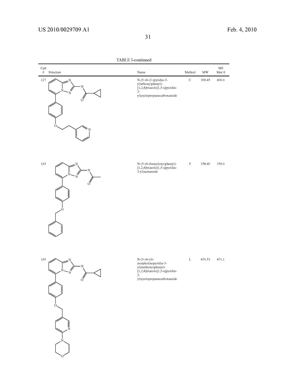 NOVEL COMPOUNDS USEFUL FOR THE TREATMENT OF DEGENERATIVE AND INFLAMMATORY DISEASES - diagram, schematic, and image 32