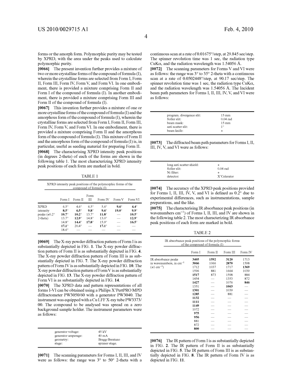 POLYMORPHIC FORMS OF A MACROCYCLIC INHIBITOR OF HCV - diagram, schematic, and image 20