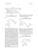 Carboxamide Derivatives As Muscarinic Receptor Antagonists diagram and image