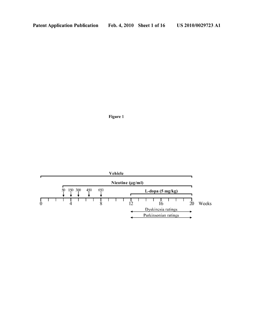 METHODS AND COMPOSITIONS FOR REDUCTION OF SIDE EFFECTS OF THERAPEUTIC TREATMENTS - diagram, schematic, and image 02