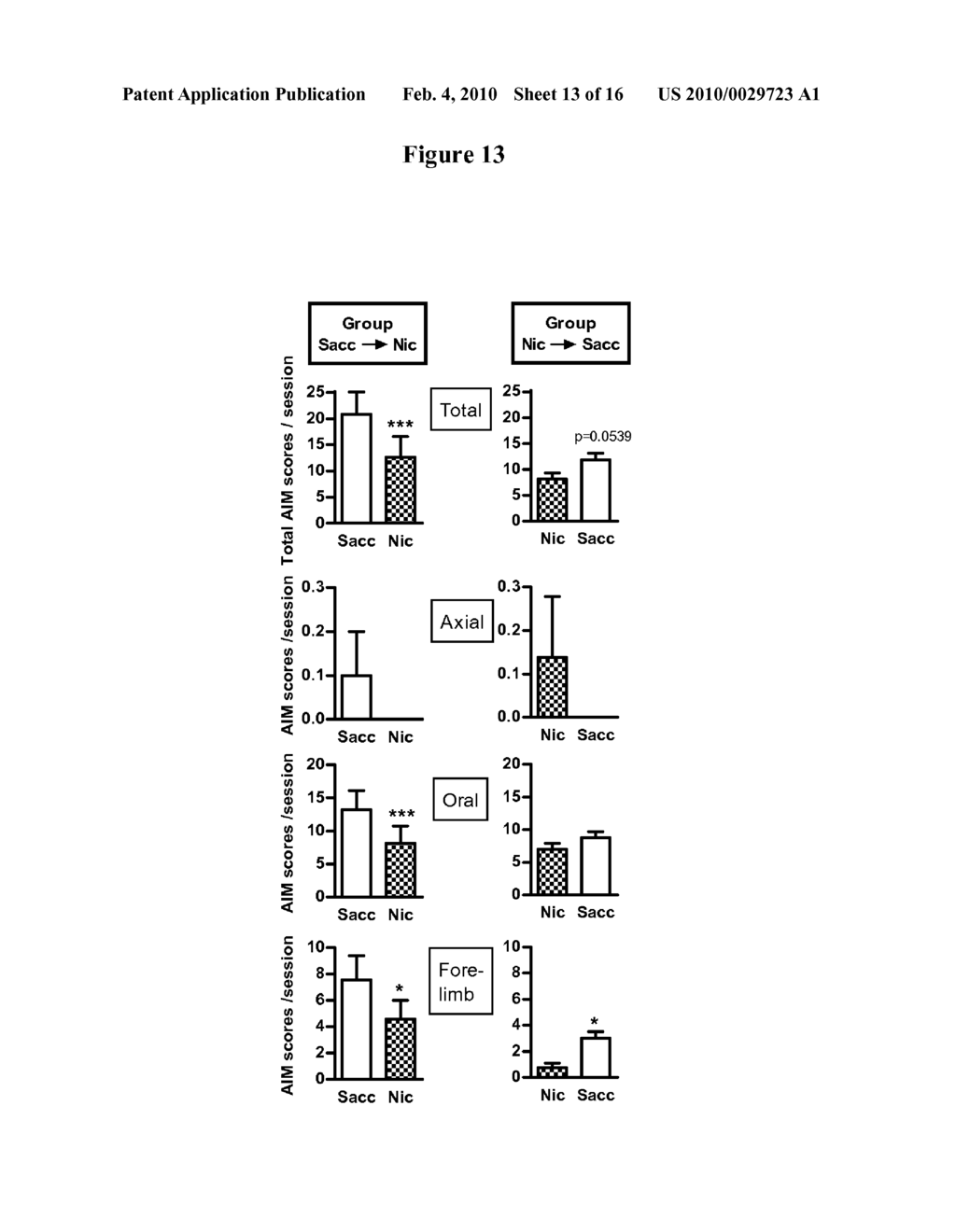 METHODS AND COMPOSITIONS FOR REDUCTION OF SIDE EFFECTS OF THERAPEUTIC TREATMENTS - diagram, schematic, and image 14