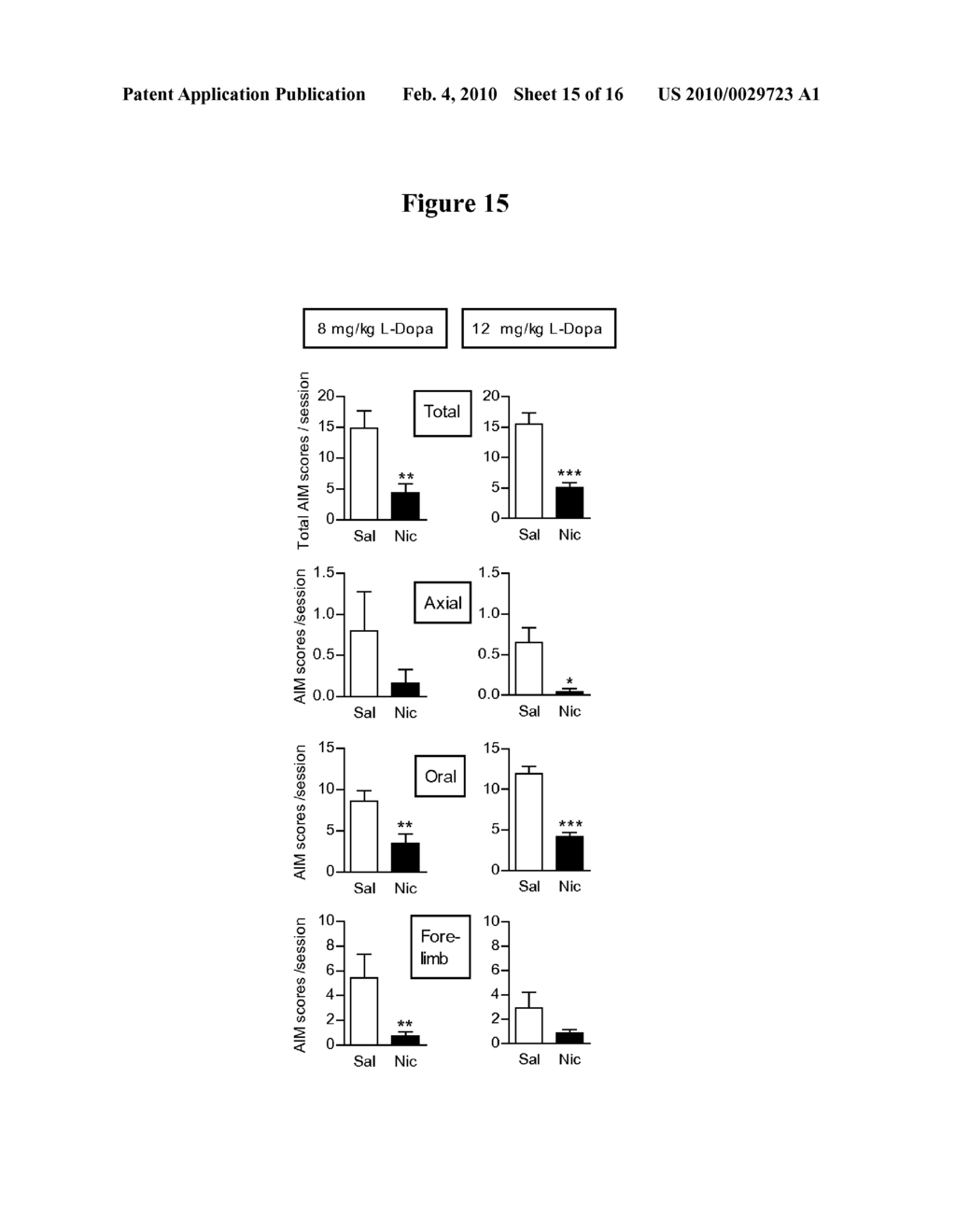 METHODS AND COMPOSITIONS FOR REDUCTION OF SIDE EFFECTS OF THERAPEUTIC TREATMENTS - diagram, schematic, and image 16