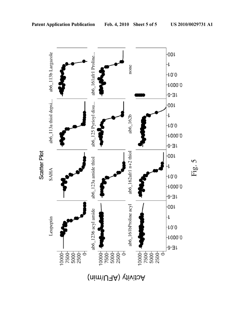 Method for preparing largazole analogs and uses thereof - diagram, schematic, and image 06