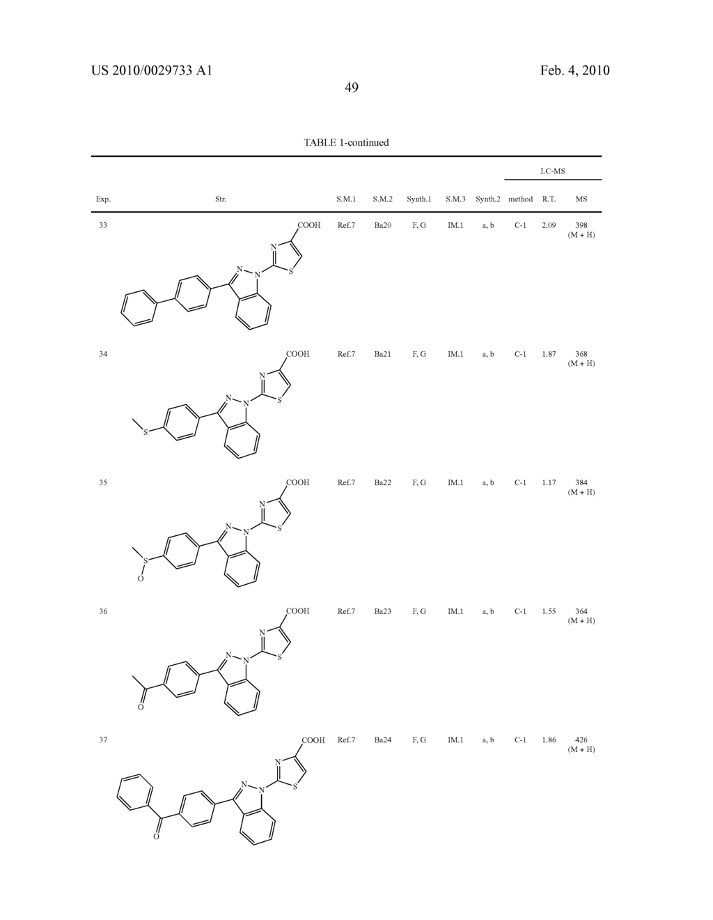 BICYCLIC NITROGEN-CONTAINING HETEROCYCLIC COMPOUNDS - diagram, schematic, and image 50