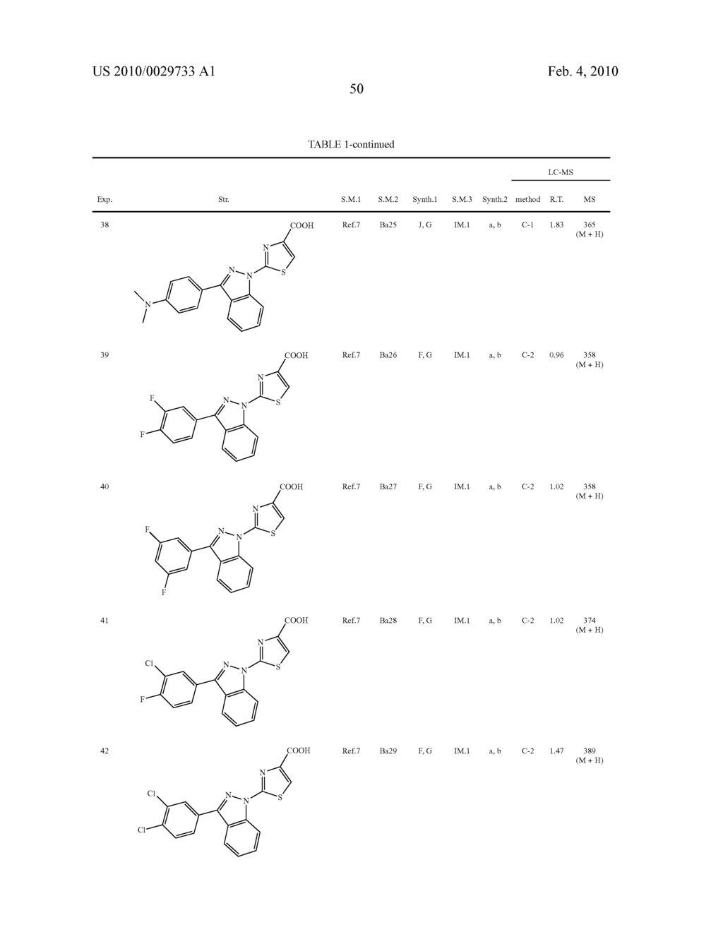 BICYCLIC NITROGEN-CONTAINING HETEROCYCLIC COMPOUNDS - diagram, schematic, and image 51