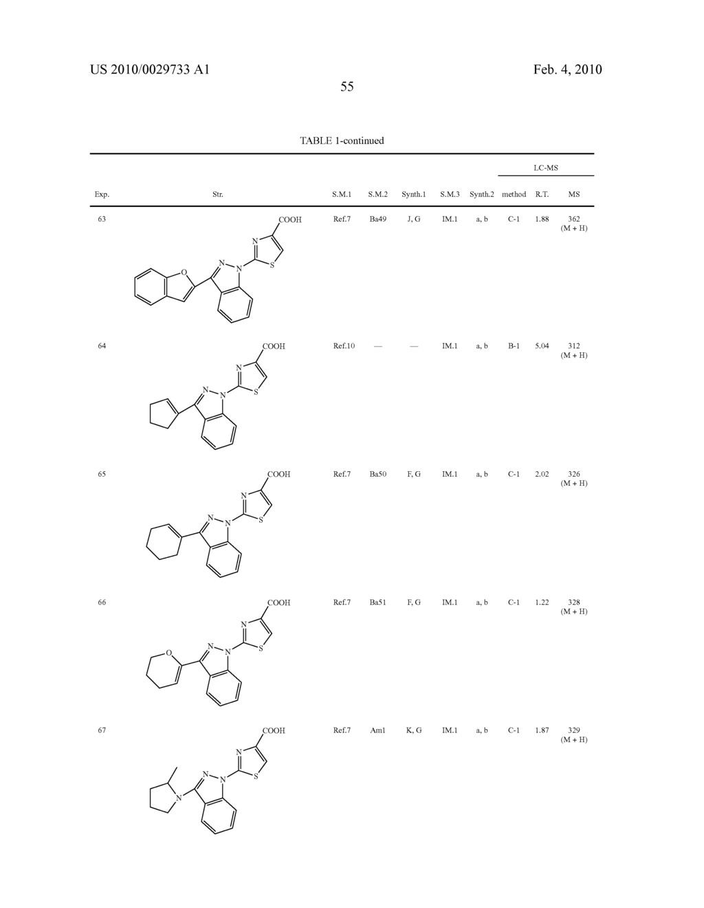 BICYCLIC NITROGEN-CONTAINING HETEROCYCLIC COMPOUNDS - diagram, schematic, and image 56