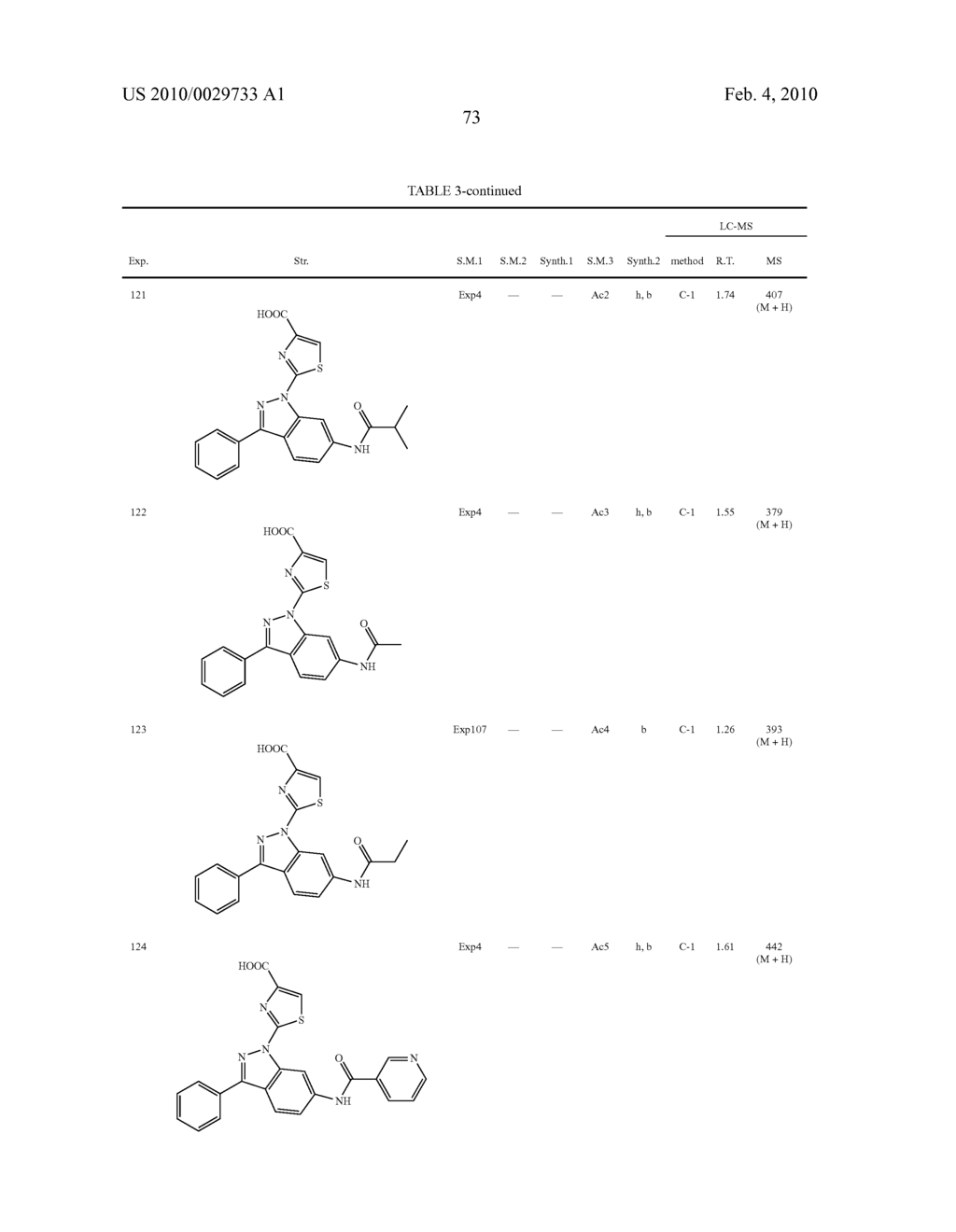 BICYCLIC NITROGEN-CONTAINING HETEROCYCLIC COMPOUNDS - diagram, schematic, and image 74