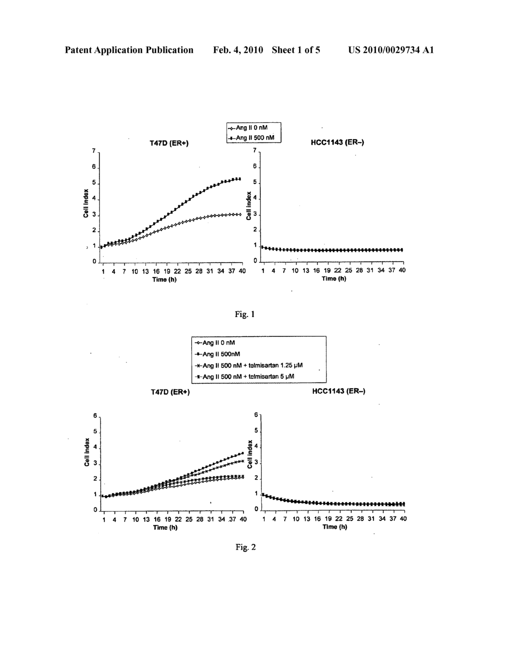 METHODS FOR BREAST CANCER SCREENING AND TREATMENT - diagram, schematic, and image 02