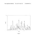 CRYSTALLINE FORMS OF THE MONO-SODIUM SALT OF D-ISOGLUTAMYL-D-TRYPTOPHAN diagram and image