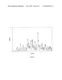 CRYSTALLINE FORMS OF THE MONO-SODIUM SALT OF D-ISOGLUTAMYL-D-TRYPTOPHAN diagram and image