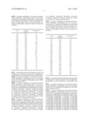 CRYSTALLINE FORMS OF THE MONO-SODIUM SALT OF D-ISOGLUTAMYL-D-TRYPTOPHAN diagram and image