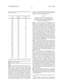 CRYSTALLINE FORMS OF THE MONO-SODIUM SALT OF D-ISOGLUTAMYL-D-TRYPTOPHAN diagram and image