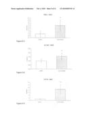 DERIVATIVES OF SUBSTITUTED 3-PHENYL-1-(PHENYLTHIENYL)PROPAN-1-ONES AND OF 3-PHENYL-1-(PHENYLFURANYL) PROPAN-1-ONES, PREPARATION AND USE diagram and image