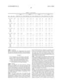 DERIVATIVES OF SUBSTITUTED 3-PHENYL-1-(PHENYLTHIENYL)PROPAN-1-ONES AND OF 3-PHENYL-1-(PHENYLFURANYL) PROPAN-1-ONES, PREPARATION AND USE diagram and image