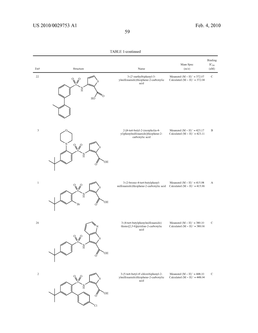 MODULATORS OF CCR9 RECEPTOR AND METHODS OF USE THEREOF - diagram, schematic, and image 60