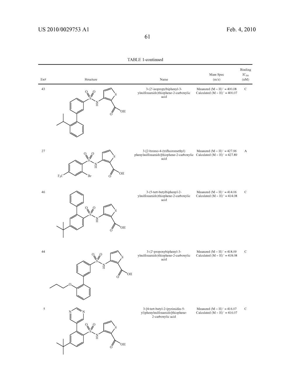 MODULATORS OF CCR9 RECEPTOR AND METHODS OF USE THEREOF - diagram, schematic, and image 62