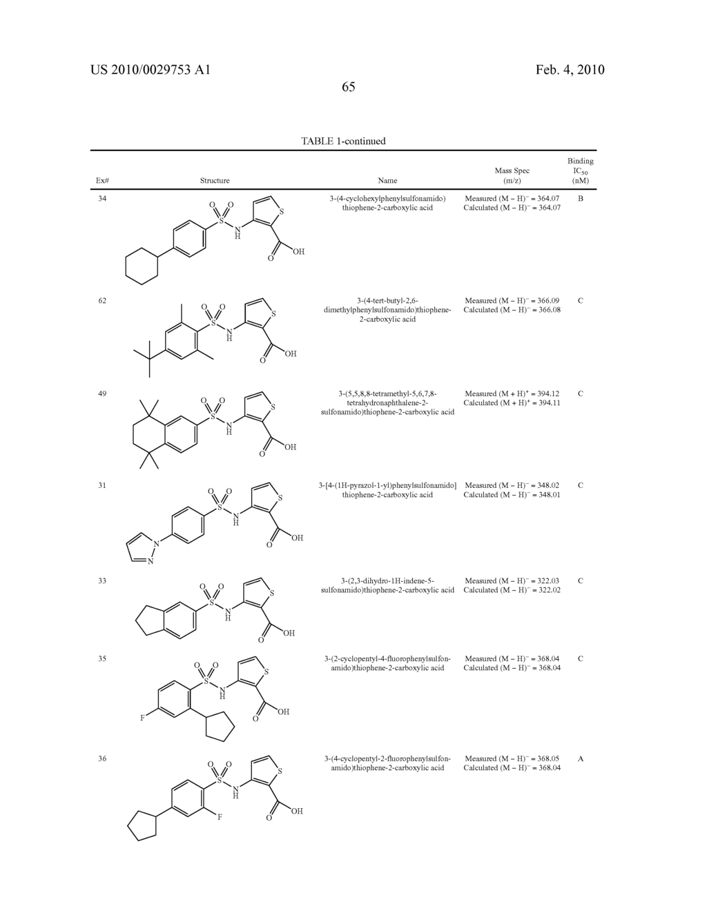 MODULATORS OF CCR9 RECEPTOR AND METHODS OF USE THEREOF - diagram, schematic, and image 66