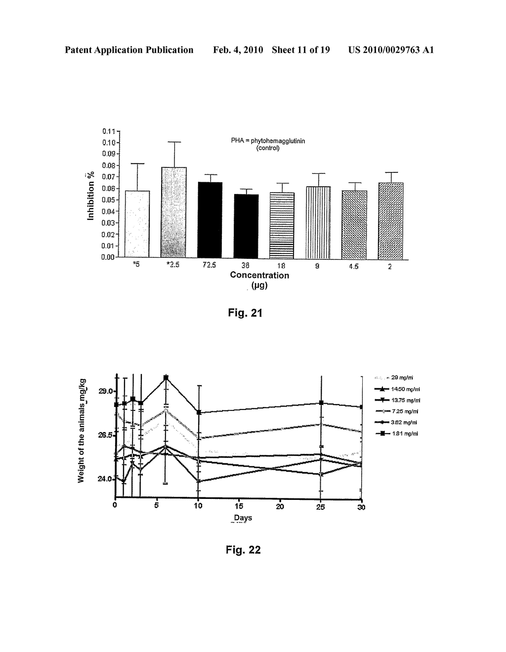 METHODS TO PREPARE PENTA-1,4-DIEN-3-ONES AND SUBSTITUTED CYCLOHEXANONES AND DERIVATIVES WITH ANTITUMORAL AND ANTIPARASITIC PROPERTIES, THE COMPOUNDS AND THEIR USES - diagram, schematic, and image 12