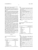 TOPICAL AQUEOUS COMPOSITION COMPRISING TRETINOIN diagram and image