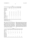 Thickener, Cosmetic Preparation Containing The Same, And Process For Producing The Same diagram and image