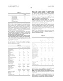 Thickener, Cosmetic Preparation Containing The Same, And Process For Producing The Same diagram and image