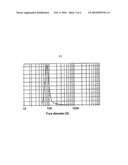 Methods for Making Polymer Beads diagram and image