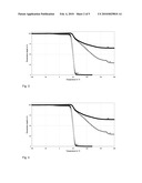 Aqueous silicon dioxide dispersions for sealant and adhesive formulations diagram and image