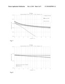 Aqueous silicon dioxide dispersions for sealant and adhesive formulations diagram and image