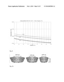 Aqueous silicon dioxide dispersions for sealant and adhesive formulations diagram and image