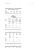 Aqueous silicon dioxide dispersions for sealant and adhesive formulations diagram and image