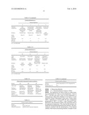 Aqueous silicon dioxide dispersions for sealant and adhesive formulations diagram and image