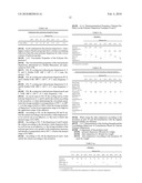 Aqueous silicon dioxide dispersions for sealant and adhesive formulations diagram and image