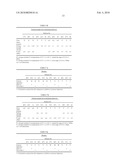 Aqueous silicon dioxide dispersions for sealant and adhesive formulations diagram and image