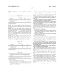 Aqueous silicon dioxide dispersions for sealant and adhesive formulations diagram and image