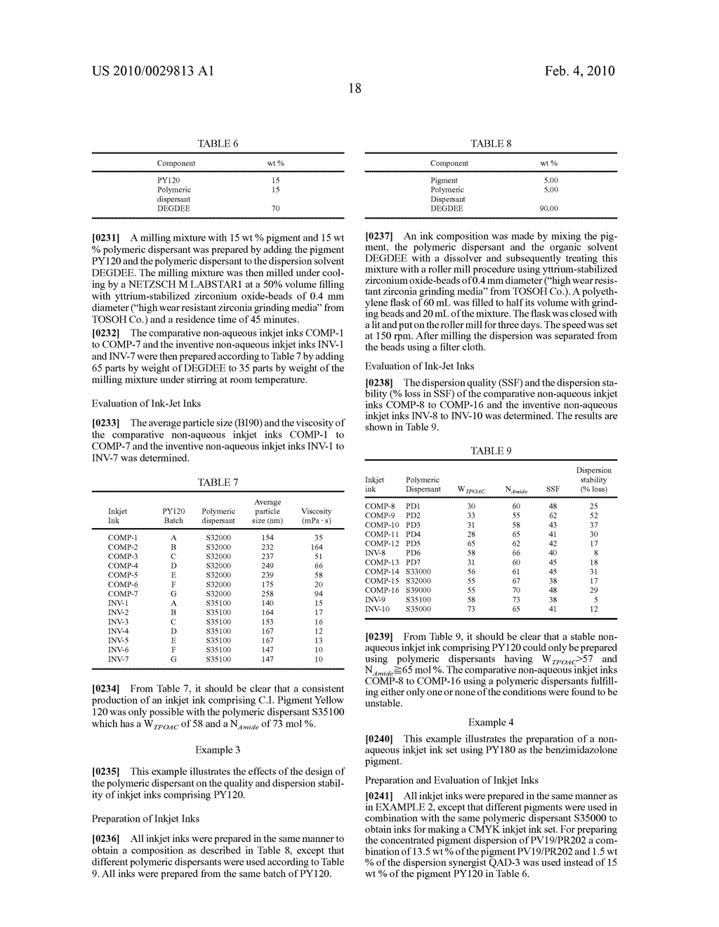 NON-AQUEOUS PIGMENTED INKJET INKS - diagram, schematic, and image 19