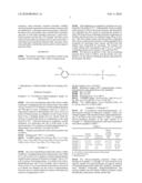 SILICONE-CONTAINING POLYMER AND A HEAT-RESISTANT RESIN COMPOSITION COMPRISING THE SILICON-CONTAINING POLYMER diagram and image