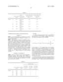 SILICONE-CONTAINING POLYMER AND A HEAT-RESISTANT RESIN COMPOSITION COMPRISING THE SILICON-CONTAINING POLYMER diagram and image