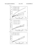 HIGH MOLECULAR WEIGHT DERIVATIVE OF NUCLEIC ACID ANTIMETABOLITE diagram and image