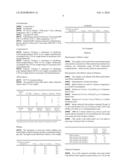 THERMOPLASTIC POLYMER-BASED SOLID DISPERSIONS SUITABLE AS FILTER AIDS diagram and image