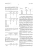 THERMOPLASTIC POLYMER-BASED SOLID DISPERSIONS SUITABLE AS FILTER AIDS diagram and image