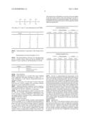 Multifunctional silicone resin polymers diagram and image