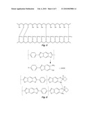 FIBER REINFORCEMENT WITH 1-SILACYCLOBUTANE CROSSLINK UNITS diagram and image