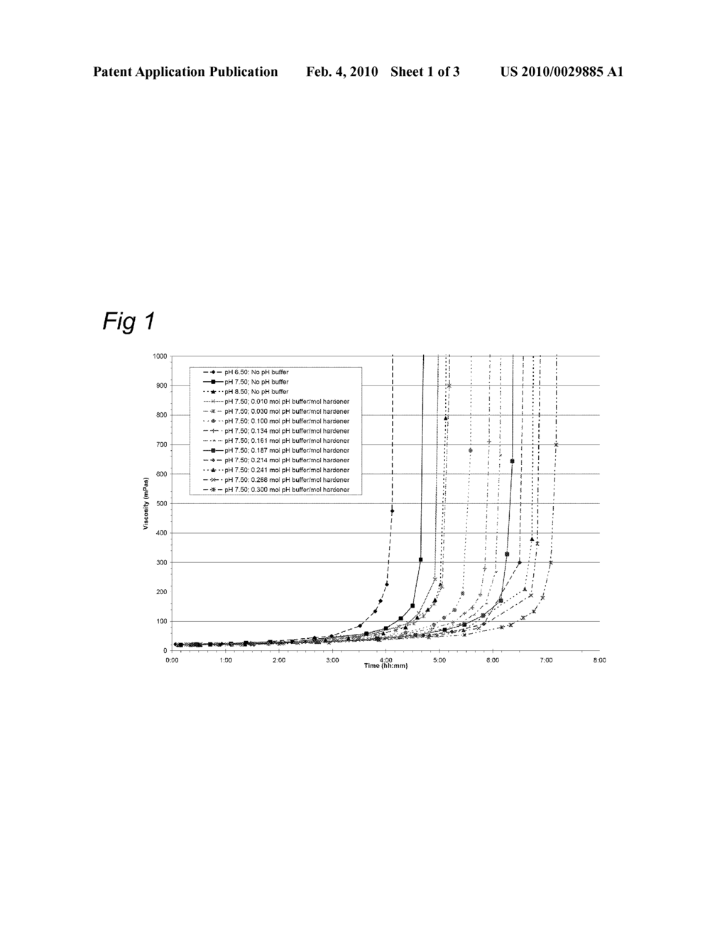 CROSSLINKED POLYMER SHEETS AND METHODS FOR MAKING SUCH - diagram, schematic, and image 02